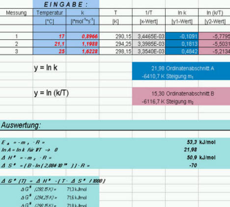 Tabelle 2 (Abb. 21: Berechnungen)